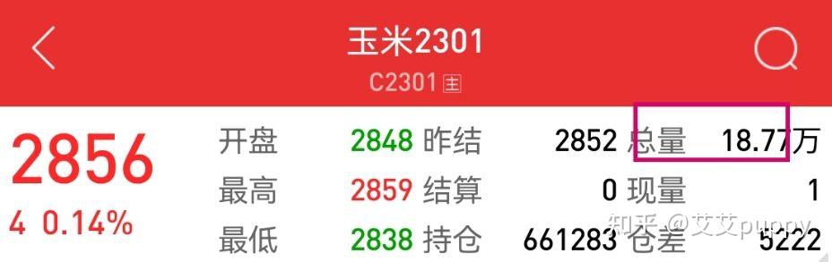 期货专业术语解释_期货交易入门指南_期货配资的风险