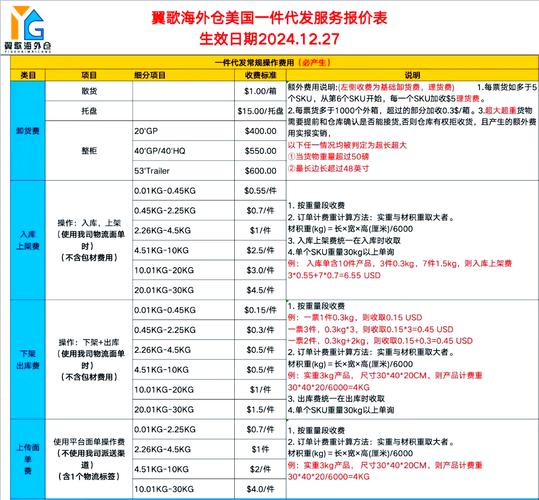 开仓价和持仓价 结算是什么意思？结算的原则及相关操作介绍