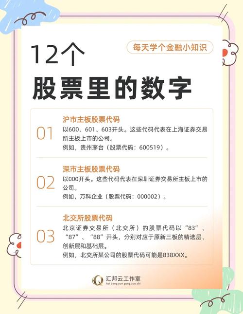 以00开头的股票代码解析_深圳证券交易所主板股票代码分析_中国平安的股票代码