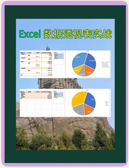 Excel数据透视表案例教学_excel百分比函数_Excel数据透视表操作步骤