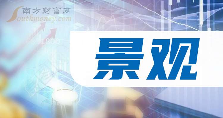 美晨科技的行情_美晨科技股票行情_美晨科技股票