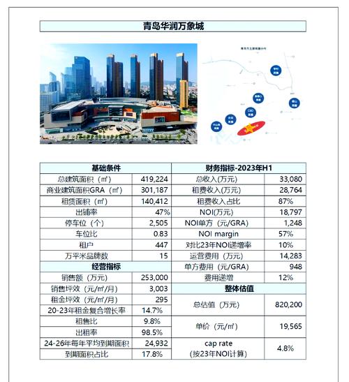 reits和abs区别 福建省多部门联合印发！促进基础设施领域REITs发展若干措施