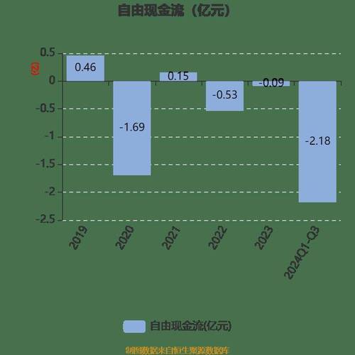 截至2023年6月20日收盘 延华智能资金流向及主要指标分析