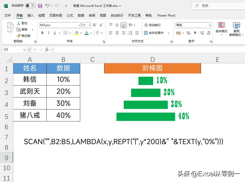 Excel SCAN函数用法_excel百分比函数_SCAN与REDUCE函数对比