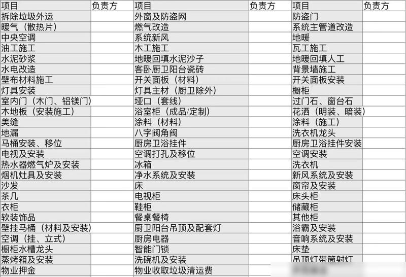 新房装修公司靠谱性判断_装修公司验收标准_如何判断装修公司靠不靠谱