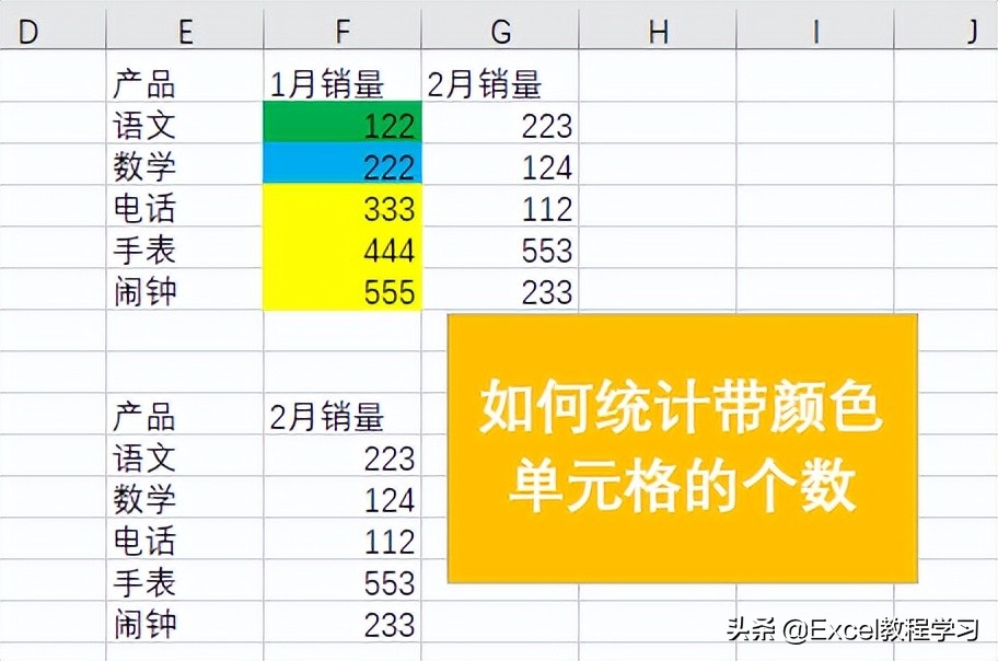 Excel统计带颜色单元格个数？这些方法你不能错过