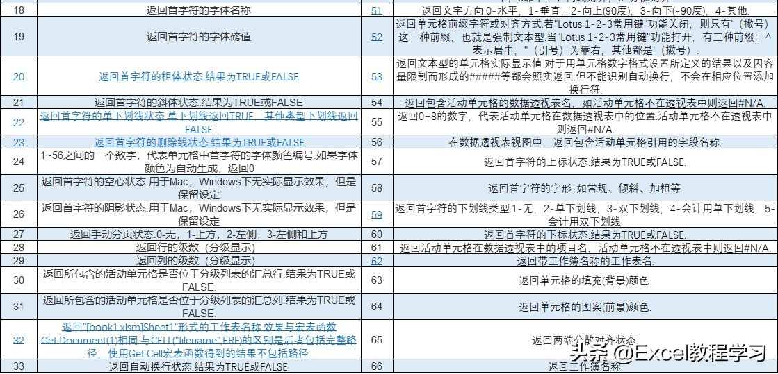 excel百分比函数_GET.CELL函数应用_excel带颜色单元格统计