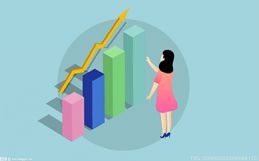 股票指标macd_什么是股票macd指标_指标股票是什么