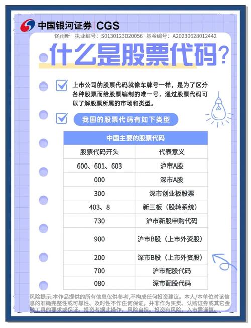 美国股票市场历史悠久，投资者关注上市公司股票代码有哪些？