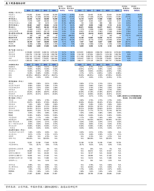 亿阳信通涉诉进展及控股股东股权作价解决担保赔偿责任情况