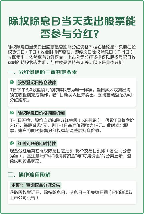 一文讲清股权登记日和除权日啥意思，对股民有啥影响