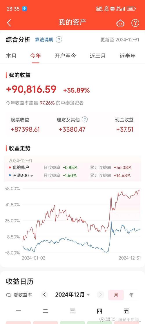 股票投资的收益与成本：股息红利、差价收益及机会成本等