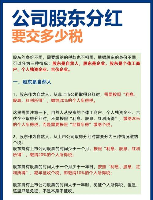企业分红交完企业所得税后，股东还要交个人所得税吗？税率多少？
