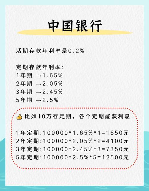 我国居民理财主要方式_理财小技巧_银行存款利率下降