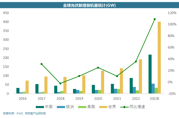 同花顺电力安全设备出口_中国国电集团发电企业安全设施配置规范_国电南瑞电力安全设备市场份额