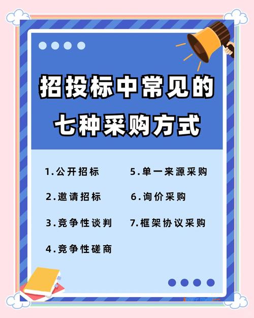 招标采购要求原则_国际招标采购方式分类_招标书中资金来源