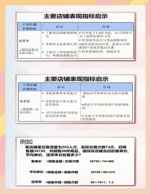 场景展示推广_商品推广排名规则_男鞋专营店前三个月运营方案