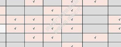 男鞋专营店前三个月运营方案_商品推广排名规则_场景展示推广