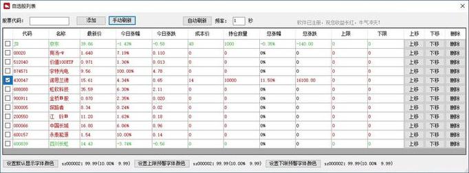 桌面股票隐身助手_桌面股票迷你绿色版_股票信息监控工具