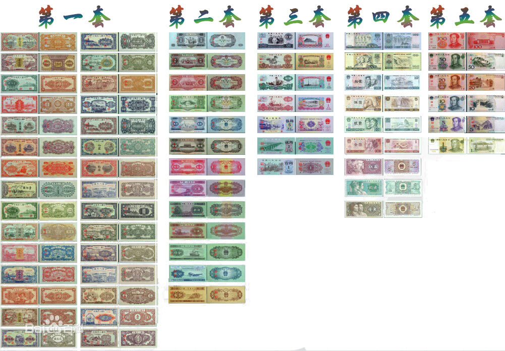 人民币CNY代码_人民币离岸金融中心发展研究_CNY与RMB区别