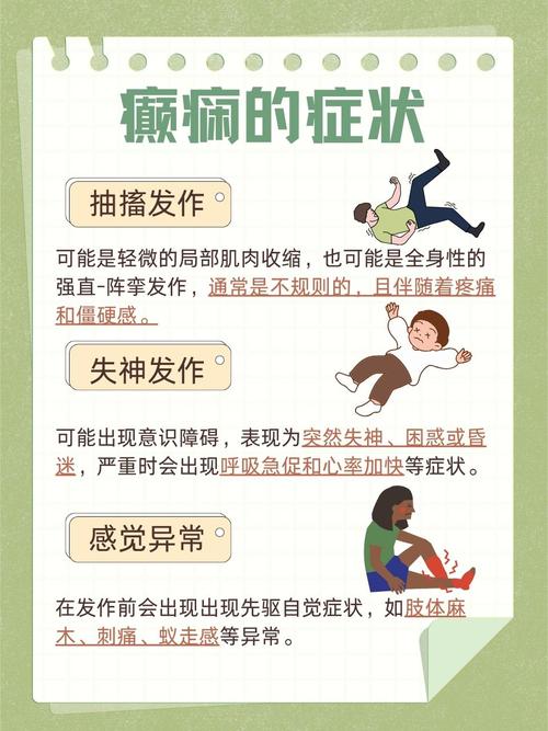 癫痫的临床发作类型有哪些？全身强直阵挛、失神、单纯部分性发作详解