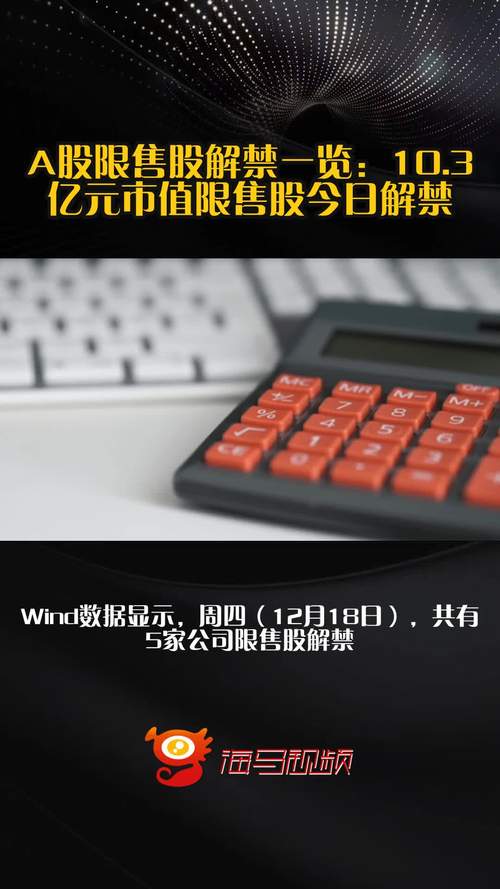 11月24日A股限售股解禁潮，南方航空等公司解禁情况如何？