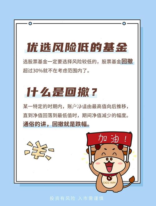 投资基金能否赚钱？怎样操作可防范风险并提高收益？