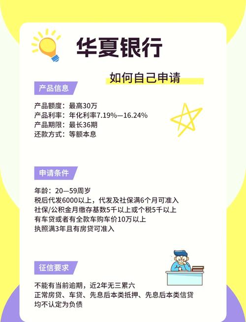 华夏银行信用贷款产品优势大揭秘！无需抵押，额度最高100万