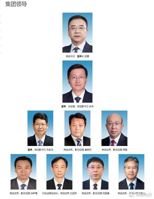 贵州国电集团领导_中国网湖北_国家能源投资集团有限责任公司