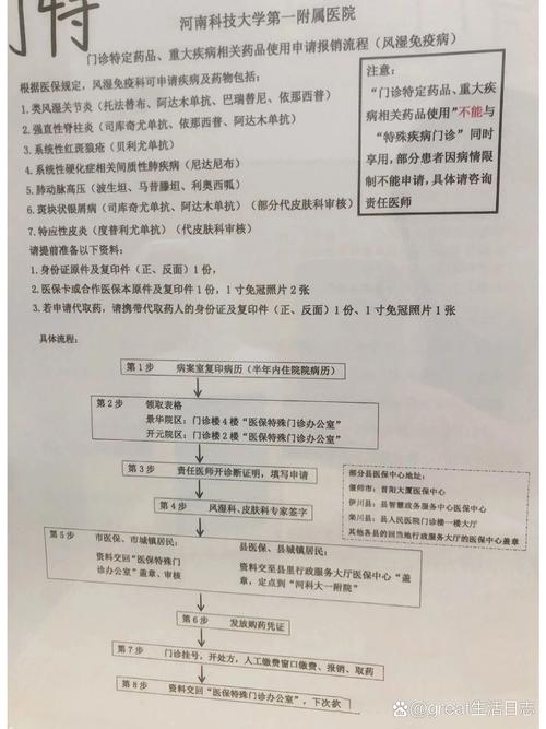 特殊病种门诊申请与报销流程详解：如何办理特殊病种门诊治疗卡及费用报销