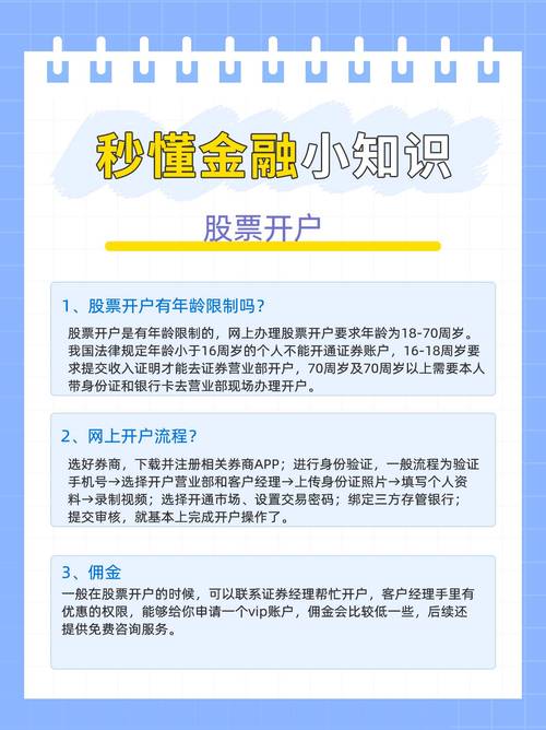 股票折价率的计算方法及股票开户的详细步骤介绍