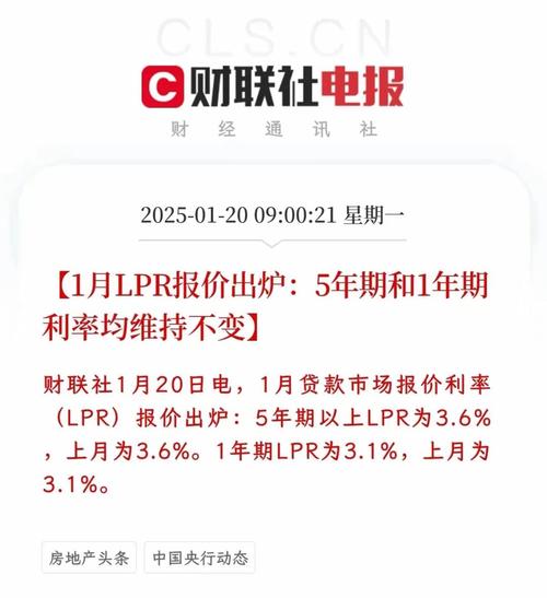 2024年LPR持稳分析_2025年LPR下行预测_2025存贷款基准利率