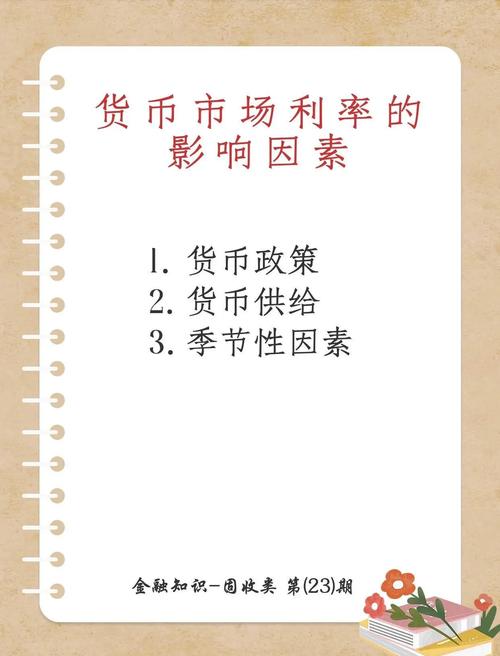 第三节利率的决定和影响因素：平均利润率与货币资金供求？