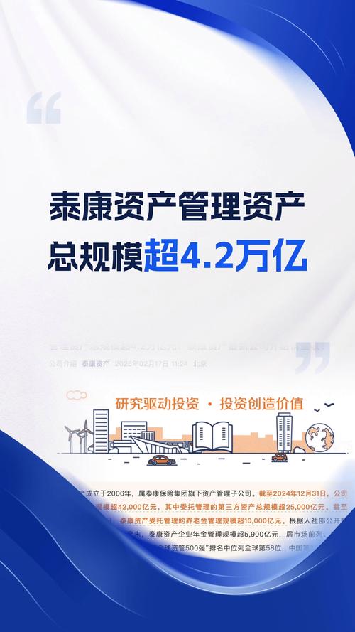 2025年4月16日泰康资产获批准设子公司，120亿资金布局权益市场