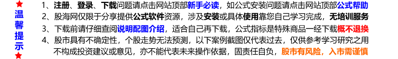 迷你股票v2.1.2.54绿色免费版：上班炒股好帮手
