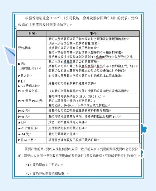 公司境外上市所需条件是什么？上市公司收购方式有几种？