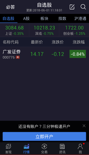 股票分析软件手机版_手机证券软件推荐_广发证券易淘金下载量