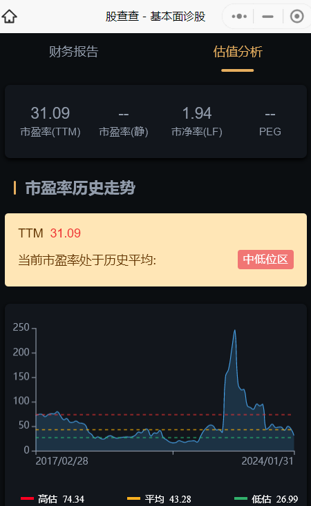  2024年人形机器人市场分析 _机器人概念股票 有哪些_