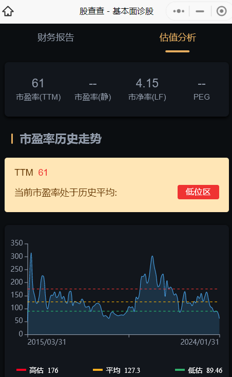 _ 2024年人形机器人市场分析 _机器人概念股票 有哪些