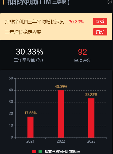 _机器人概念股票 有哪些_ 2024年人形机器人市场分析 