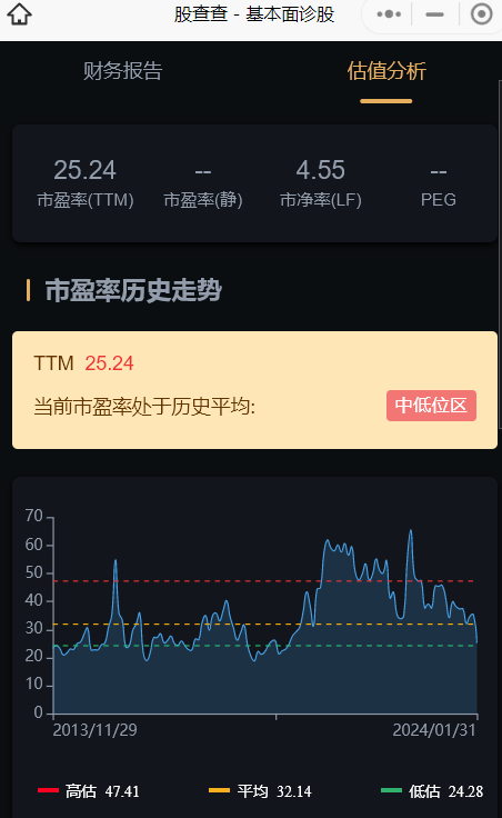 _机器人概念股票 有哪些_ 2024年人形机器人市场分析 
