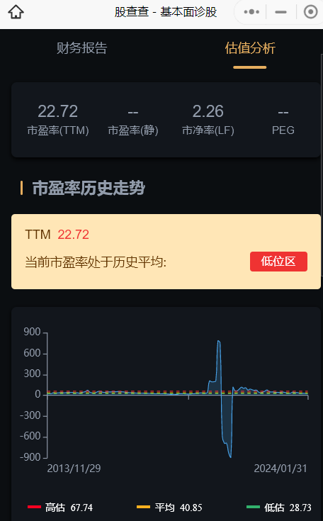 机器人概念股票 有哪些__ 2024年人形机器人市场分析 