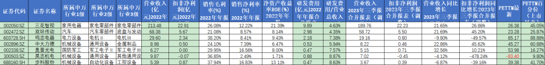 机器人概念股票 有哪些_ 2024年人形机器人市场分析 _