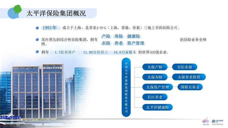 中国太平洋金融集团_中国太平洋保险集团股份有限公司_中国太平洋保险发展历程