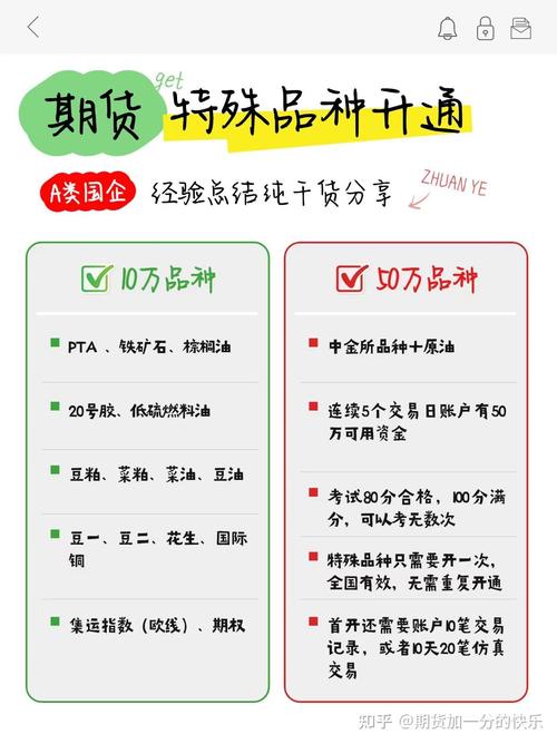 股指期货配资不安全？开户要点及操作建议需关注