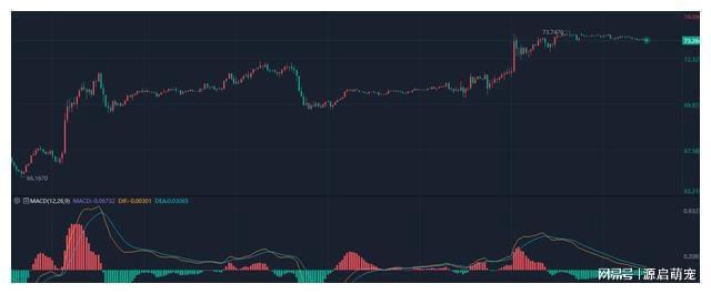 大非农数据对原油的影响_非农就业数据解读_美联储降息预期分析