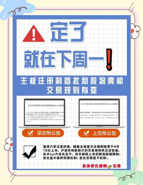 A股上市条件_A股上市流程与耗时_境内上市外资股条件