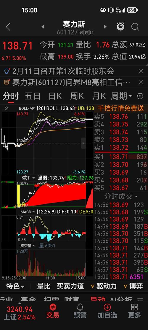 广聚能源筹码分布分析_珠江控股股票行情_广聚能源主力资金流入分析