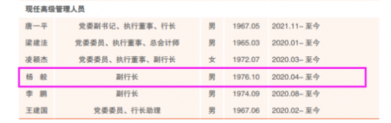 天津银行待遇_天津农商行副行长杨毅履历_天津农商行高管团队分析