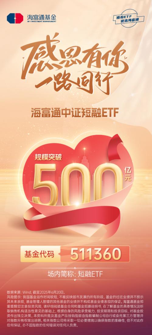 海富通基金新增南京证券为销售机构！参与申购费率优惠，涵盖多只热门基金产品